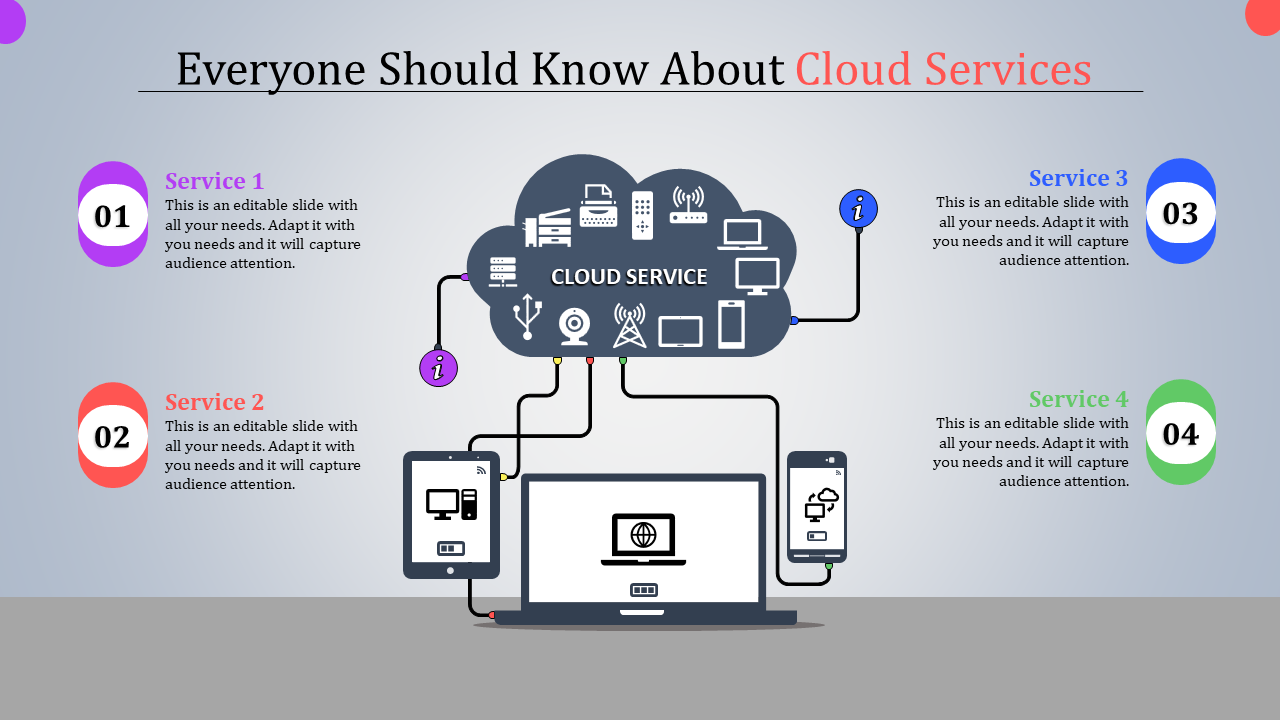 Chart Model Cloud Services PPT For Presentation Slide